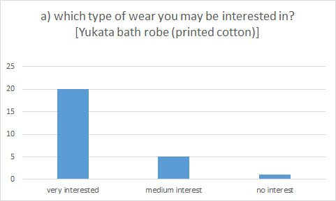 160322-yukata-question-a